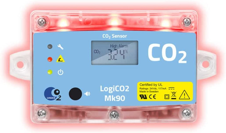CO2 Detector MK90 LOGICO2 , CO2 Monitor and Alarm Draft Warehouse
